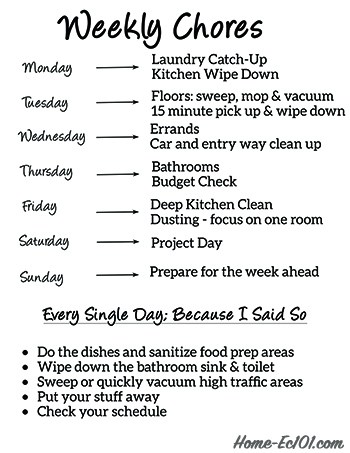 Family Chore Chart Weekly Planner... Weekly Chore List Family Chore Organizer