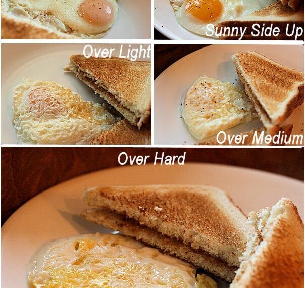 How to Fry an Egg